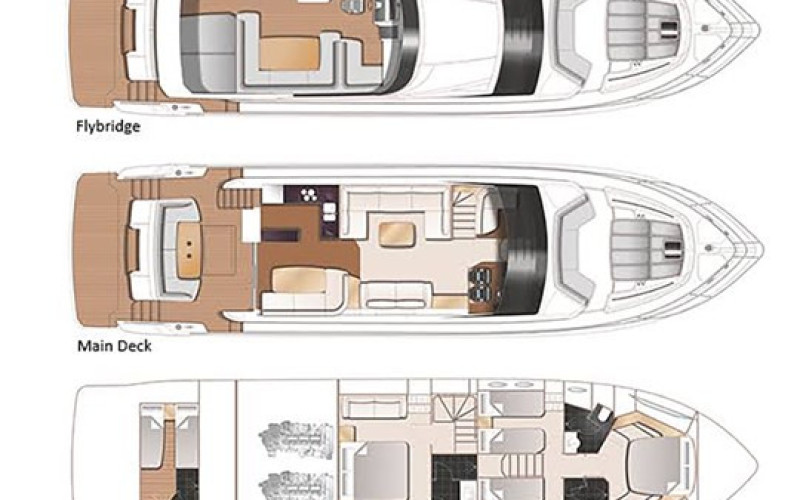 PRINCESS YACHTS Princess 68  DAPHNE