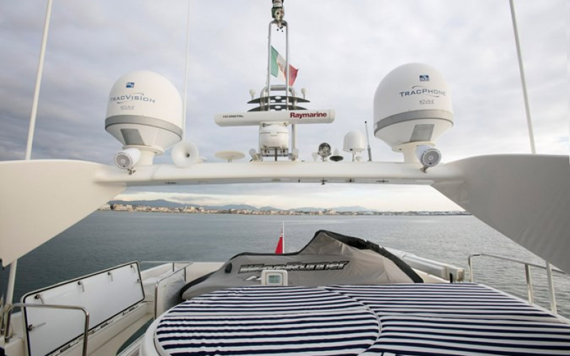 FERRETTI YACHTS LADY VICTORIA