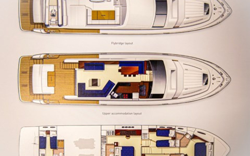 PRINCESS YACHTS LAVIMAR II