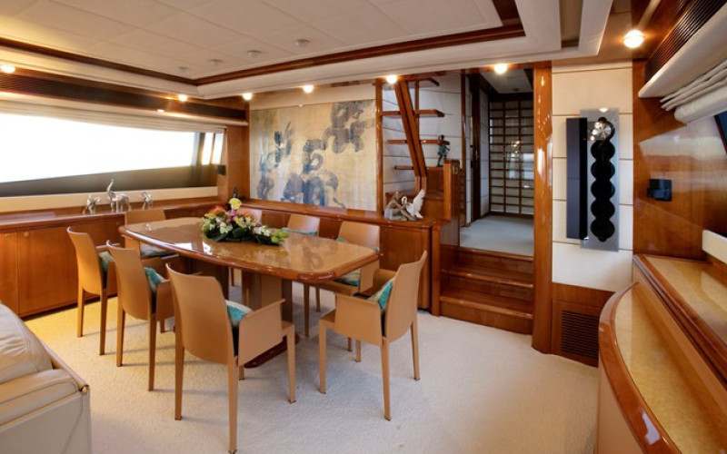 FERRETTI YACHTS LADY VICTORIA