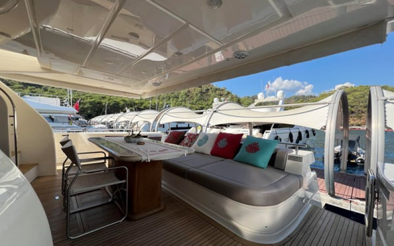 FERRETTI YACHTS Ferretti 800 NGV